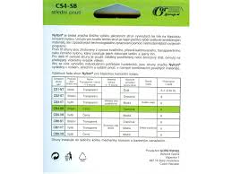 Struny nylonové NYLTON CS4-SB